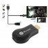 ANDROID Smart TV dongle stick