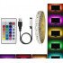 LED traka RGB 5050 za TV 2MRF daljinski